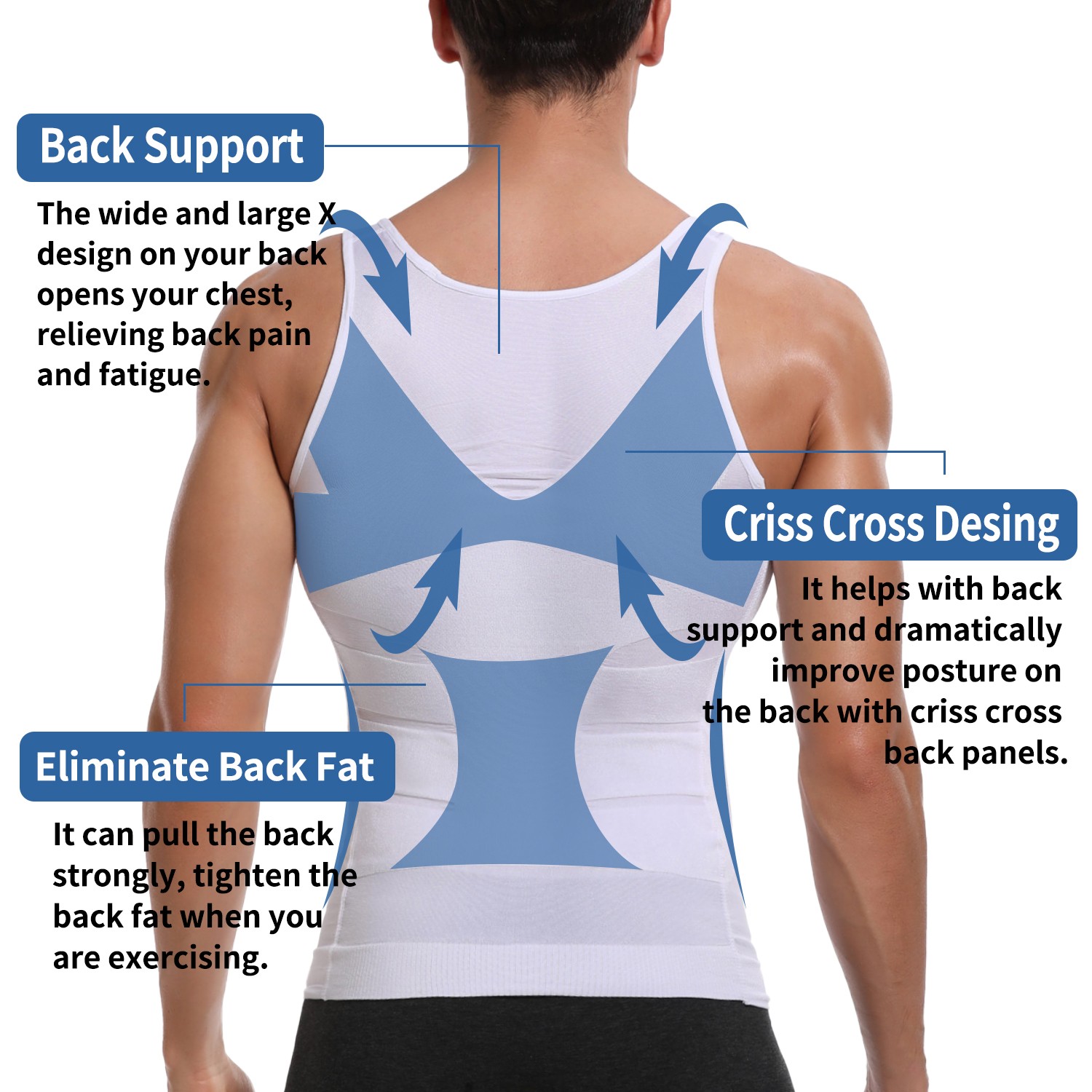 Gynecomastia Moobs Compression Vest Shirts Men Tank Top Slimming Body Shaper US