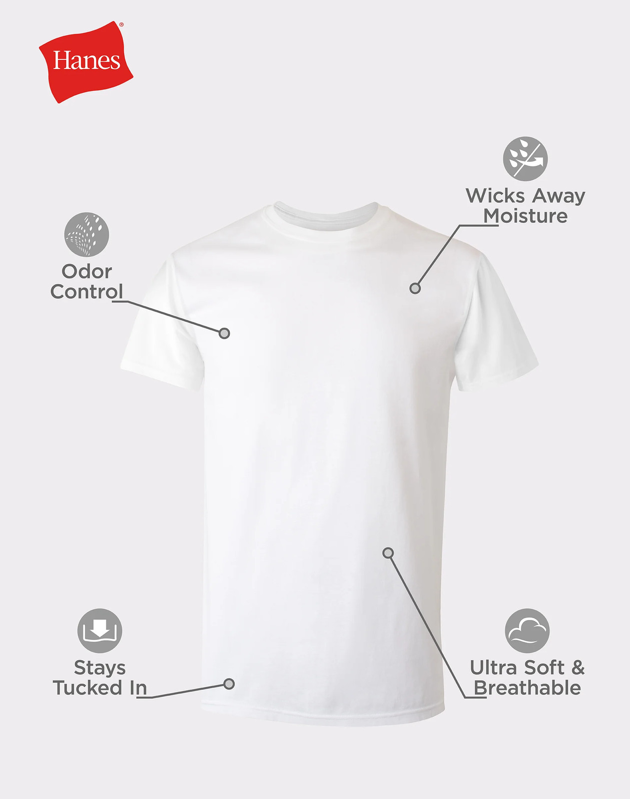 Hanes 3-Pack Men T-Shirt Tee Comfort Fit White Crew Neck Undershirt Short Sleeve